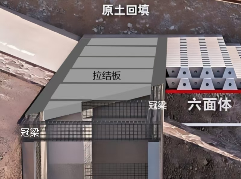 奋战开门红 | 麻将胡了2卢梁段综合提升工程第二标段冠梁拉结板施工全数实现 奋战开门红 | 麻将胡了2卢梁段综合提升工程第二标段冠梁拉结板施工全数实现